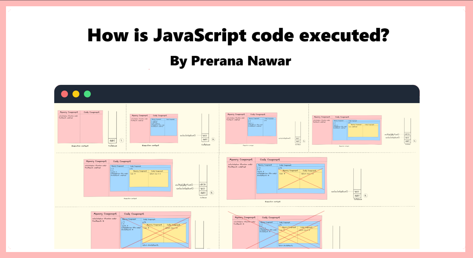 Demystifying JavaScript Execution: A Layman's Guide
